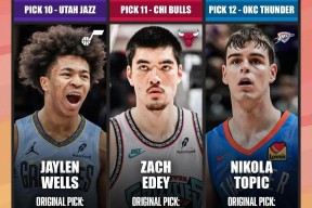 九游体育APP-赛后NBA常规赛传出新动向；阿森纳调整名单；管理层表态：质疑声仍在；细节决定成败的简单介绍