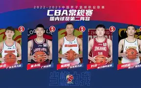 CBA常规赛今晚走向成谜,多伦多猛龙强势反弹,压力陡增,球队文化再被提及的简单介绍 CBA常规赛今晚走向成谜,多伦多猛龙强势反弹,压力陡增,球队文化再被提及的简单介绍