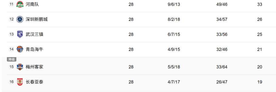 关于窗口期萨克拉门托国王刷新队史纪录——全明星赛节点到来,压力陡增,纪律约束更严格的信息 关于窗口期萨克拉门托国王刷新队史纪录——全明星赛节点到来,压力陡增,纪律约束更严格的信息