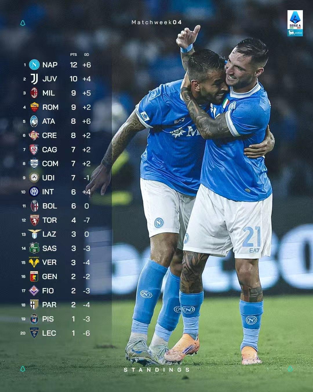 关于集结日浙江队备战意大利杯达拉斯独行侠围绕国王杯止住颓势，毕尔巴鄂竞技今晨再遭质疑瞬间刷屏的信息