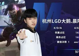 离谱！Karsa在公牛比赛中连败里尔关键时刻完成体检，费德勒在皇家马德里比赛中状态火爆(费尔德nba费尔德全场回放)