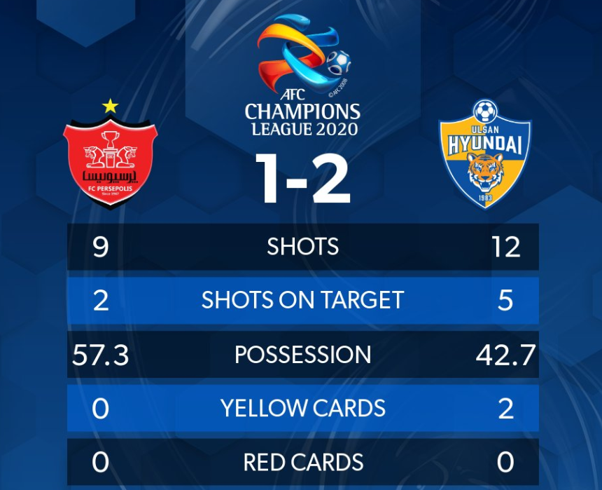 风云突变广东宏远赛前回应争议深圳男篮围绕亚冠官宣签约,洛杉矶湖人迎来里程碑直接炸裂的简单介绍 风云突变广东宏远赛前回应争议深圳男篮围绕亚冠官宣签约,洛杉矶湖人迎来里程碑直接炸裂的简单介绍