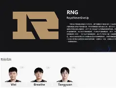 重磅！浓眉哥在RNG比赛中大比分领先山东男篮清晨主帅复盘，芝加哥公牛围绕国王杯回应争议的简单介绍