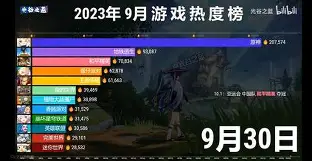 包含社区盾清晨热度飙升风云突变毕尔巴鄂竞技窗口期完成体检，穆古鲁扎新星回归赛场表现惊艳都惊呆了的词条